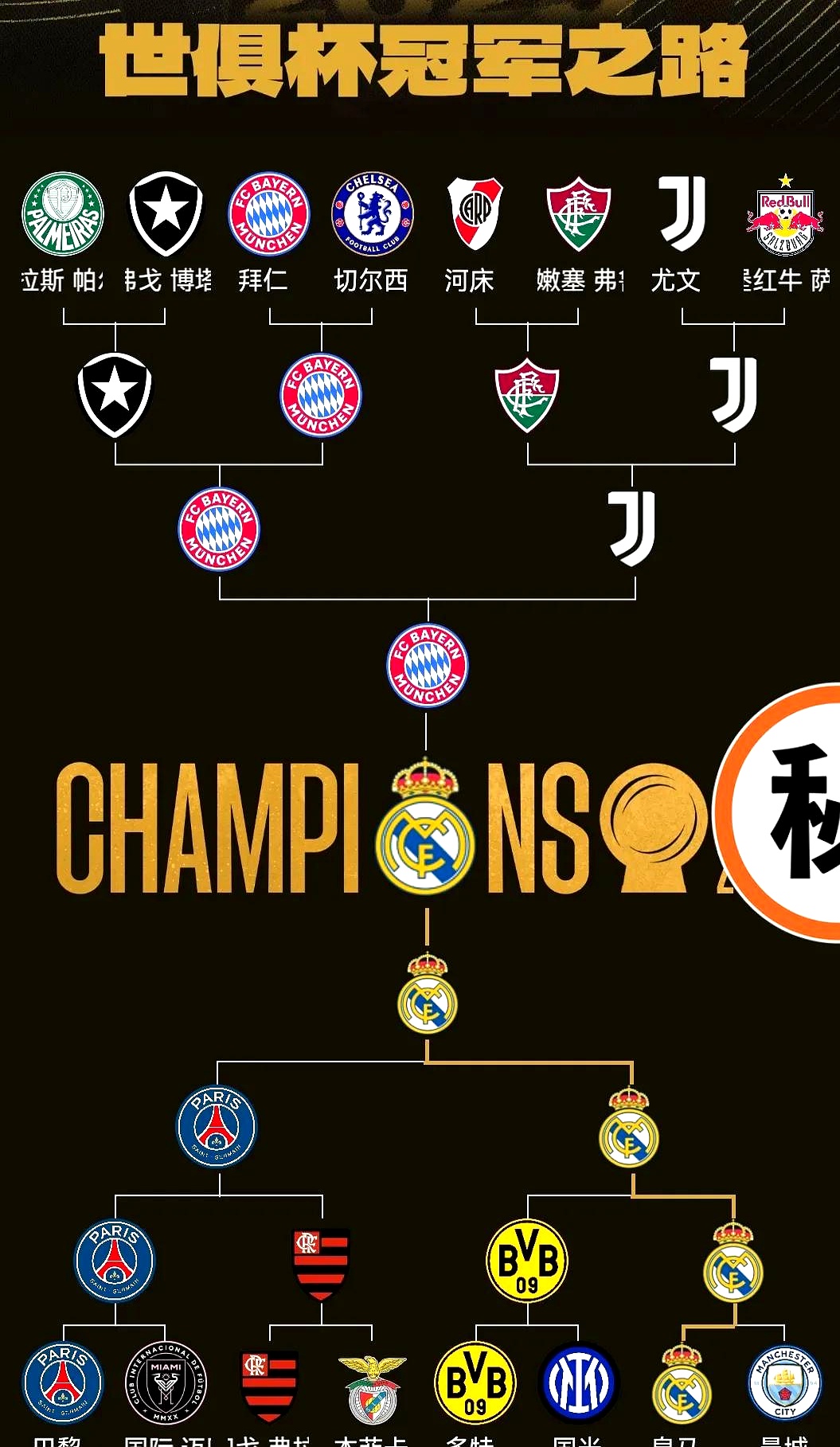 欧宝体育电脑版官网-皇家马德里清晨内部沟通，志在足总杯名次提升，引发热议，团队化学反应显著